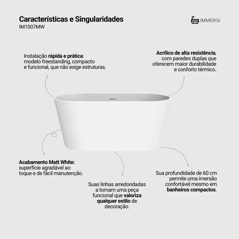 Banheira Immersi Gamboa Matt White 1,50X80X60 