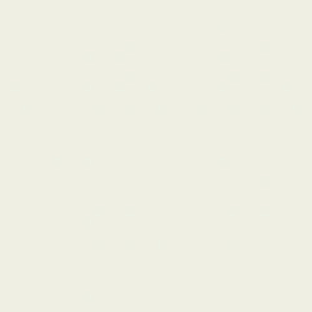 Biancogres Porcelanato 80x80 Tecno Bianco Lux Retificado