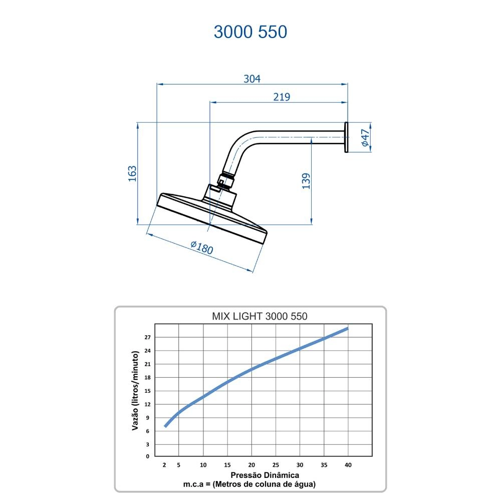 Chuveiro Articulado de Parede, Autolimpante 3000 C555 Chuveiro Articulado de Parede, Autolimpante 3000 C555