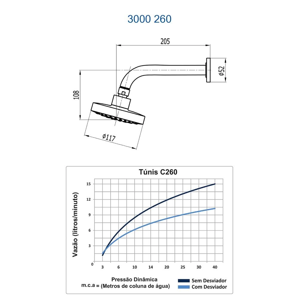 Chuveiro Articulado de Parede Tunis 3000 C260