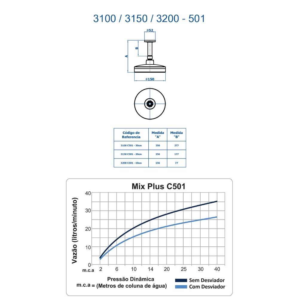 Chuveiro Articulado de Teto Autolimpante com Haste 30cm 3100 CH501 Chuveiro Articulado de Teto Autolimpante com Haste 30cm 3100 CH501