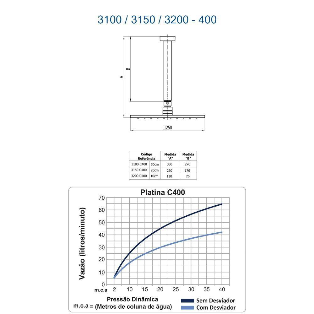 Chuveiro Articulado de Teto Platina Fani 3200 C400 Chuveiro Articulado de Teto Platina Fani 3200 C400