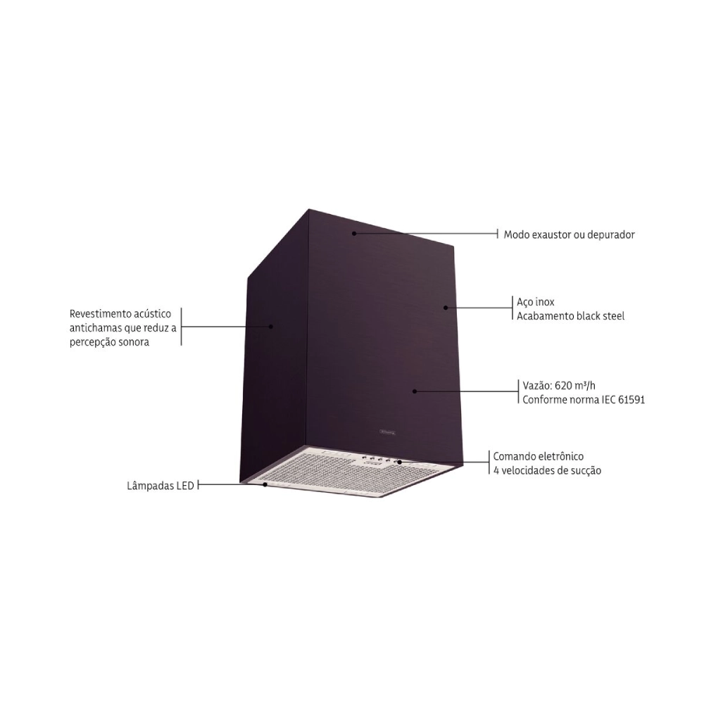 Coifa de Ilha Tramontina Square Isla 40 Silent em Aço Inox Black Steel e tratamento anti digitais 40 cm 220 V