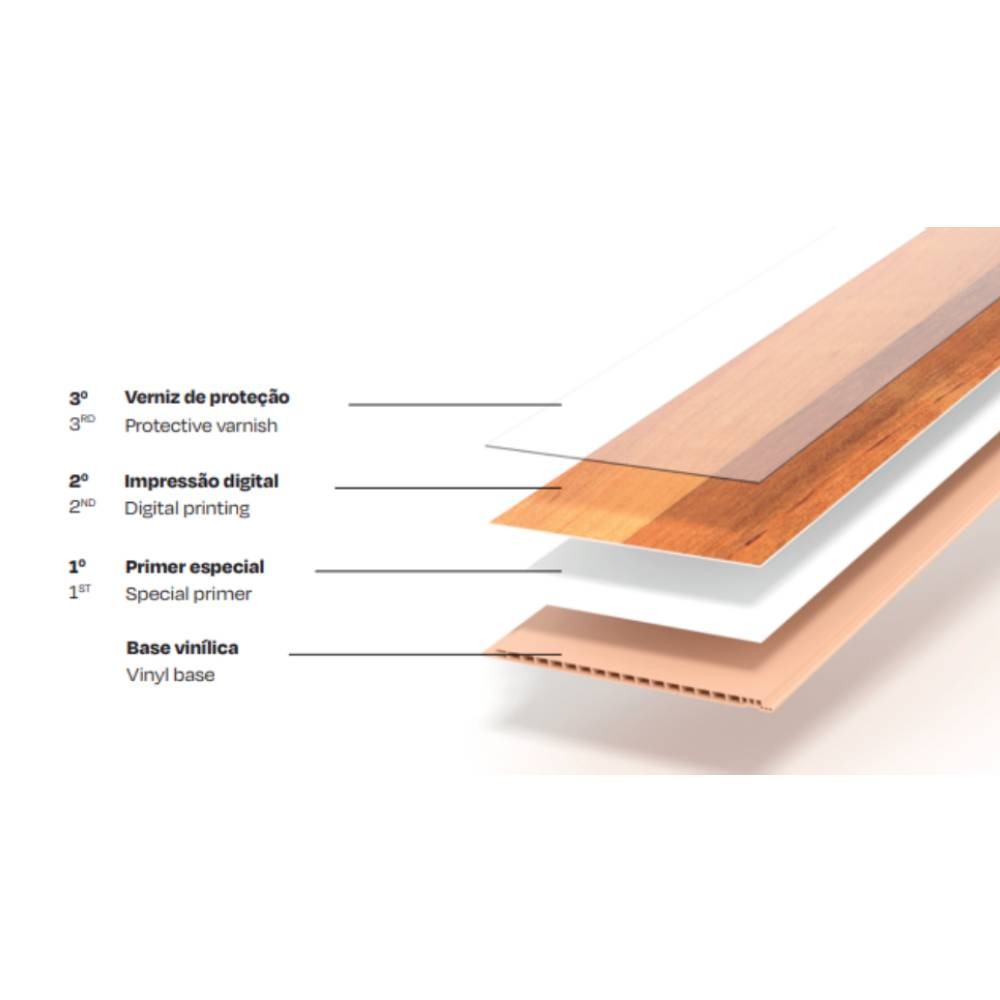 Teto Vinilico Araforros  Wood Teca Noz 200MM 6M