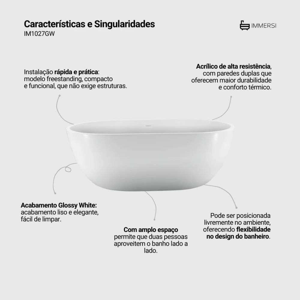 Banheira Immersi  Imbituba Glossy White 180X114,8X60 