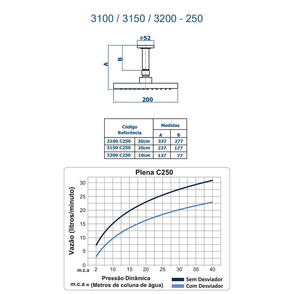 Chuveiro Articulado de Teto Fani 3100 C250 Chuveiro Articulado de Teto Fani 3100 C250