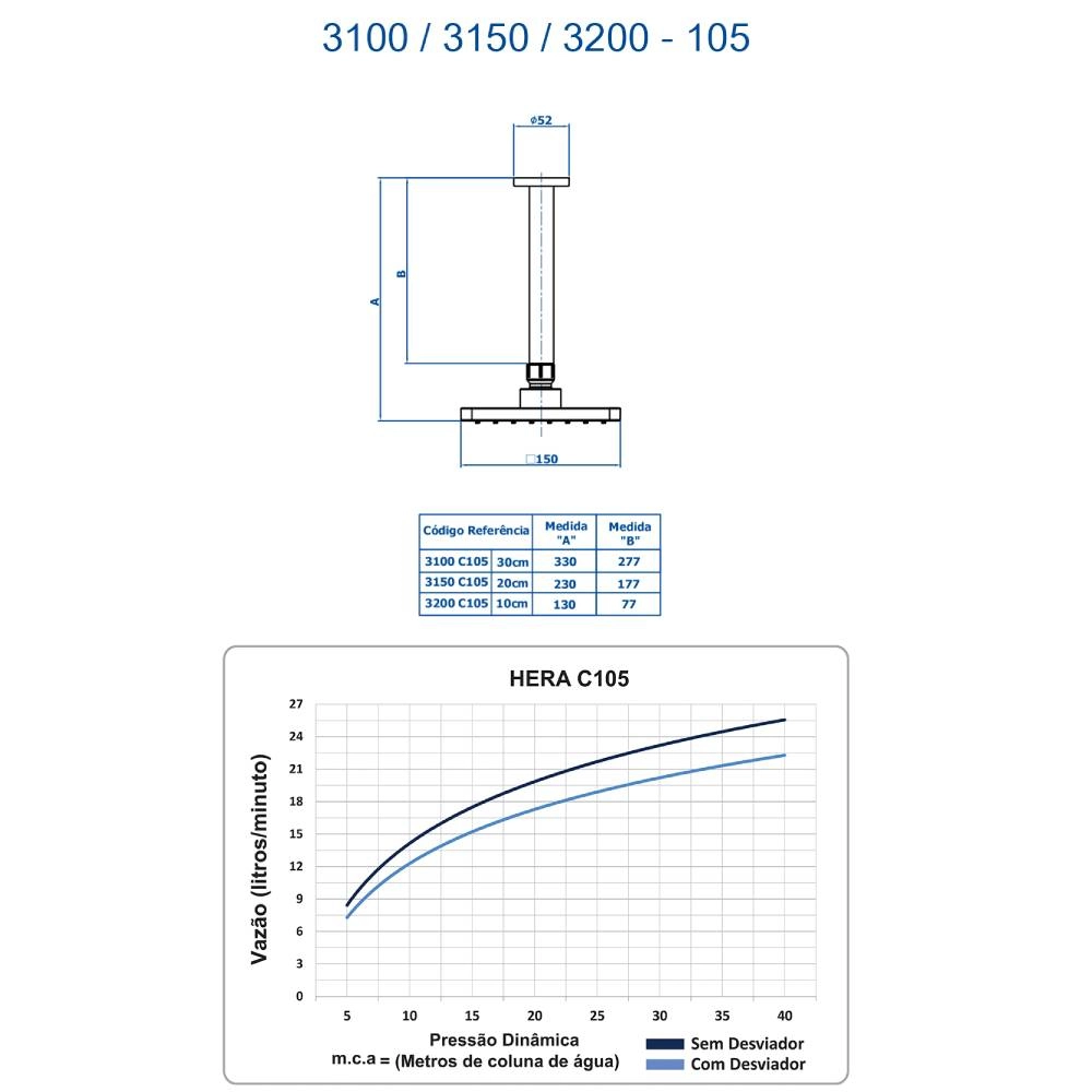 Chuveiro de Teto Hera Fani 3100 C105 Chuveiro de Teto Hera Fani 3100 C105