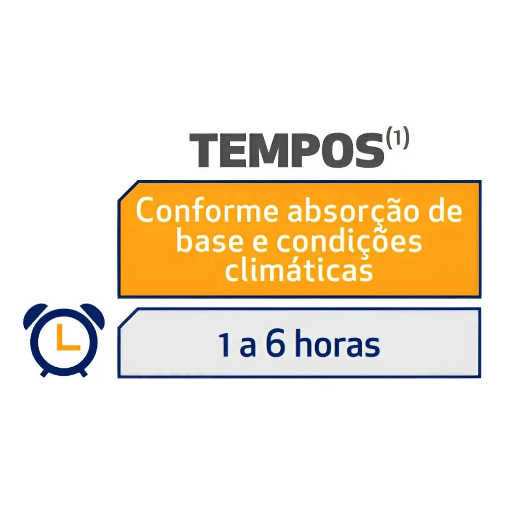 Primer Contrapiso Protec 516 5LT Primer Contrapiso Protec 516 5LT